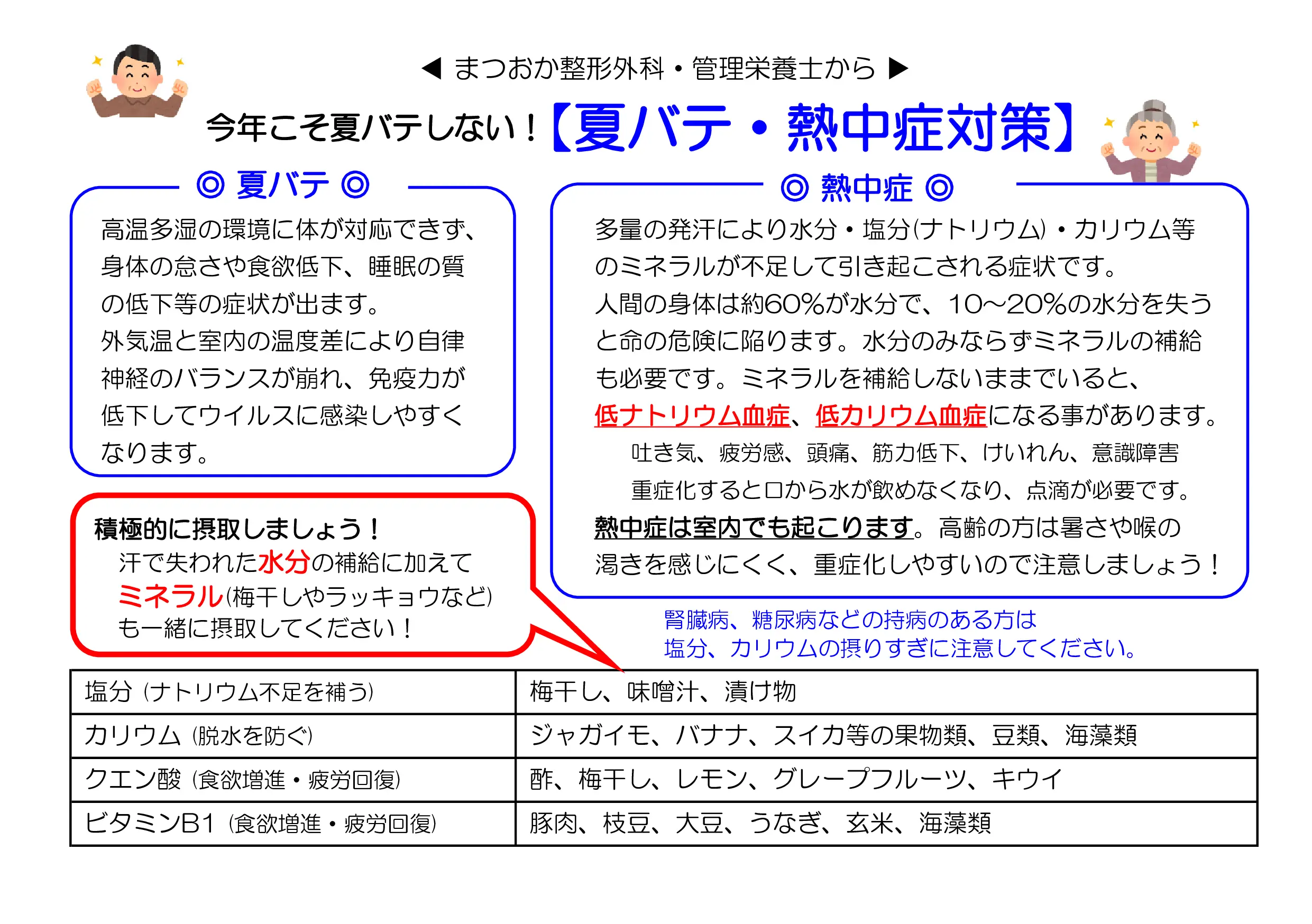 管理栄養士からのお知らせ